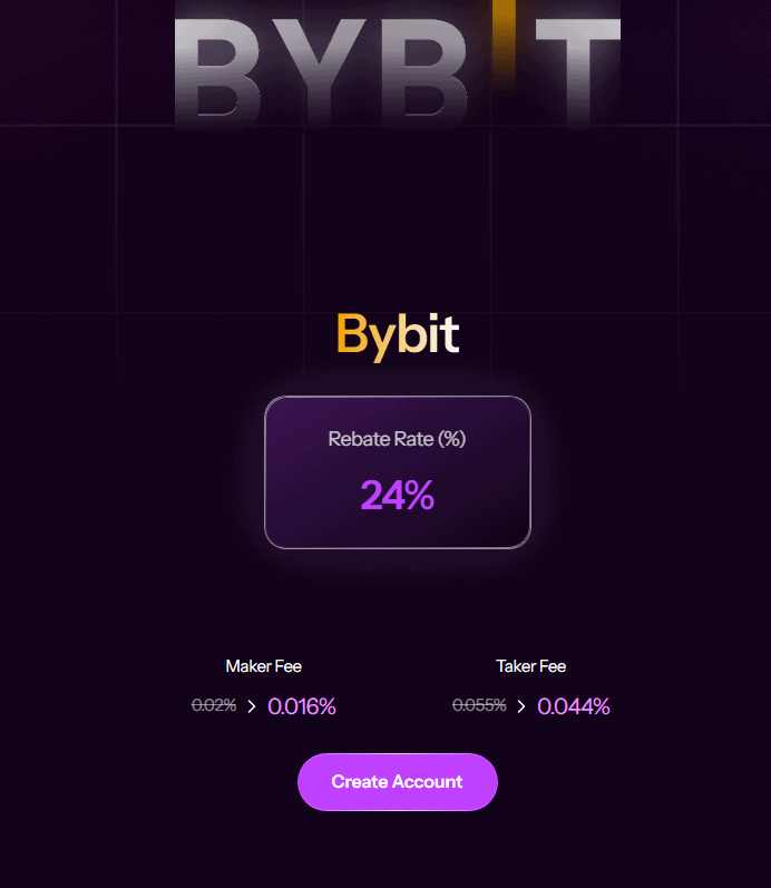 heymore bybit cashback 24% rebate - giảm phí maker 0.016% taker 0.044%
